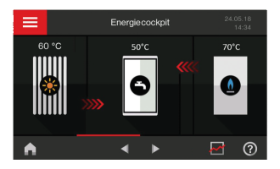 Vitocal 150-A Air Source Heat Pump 230V 8kW