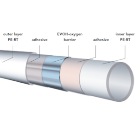 UFH Pipe 16mm x200m Viessmann Branded PE-RT